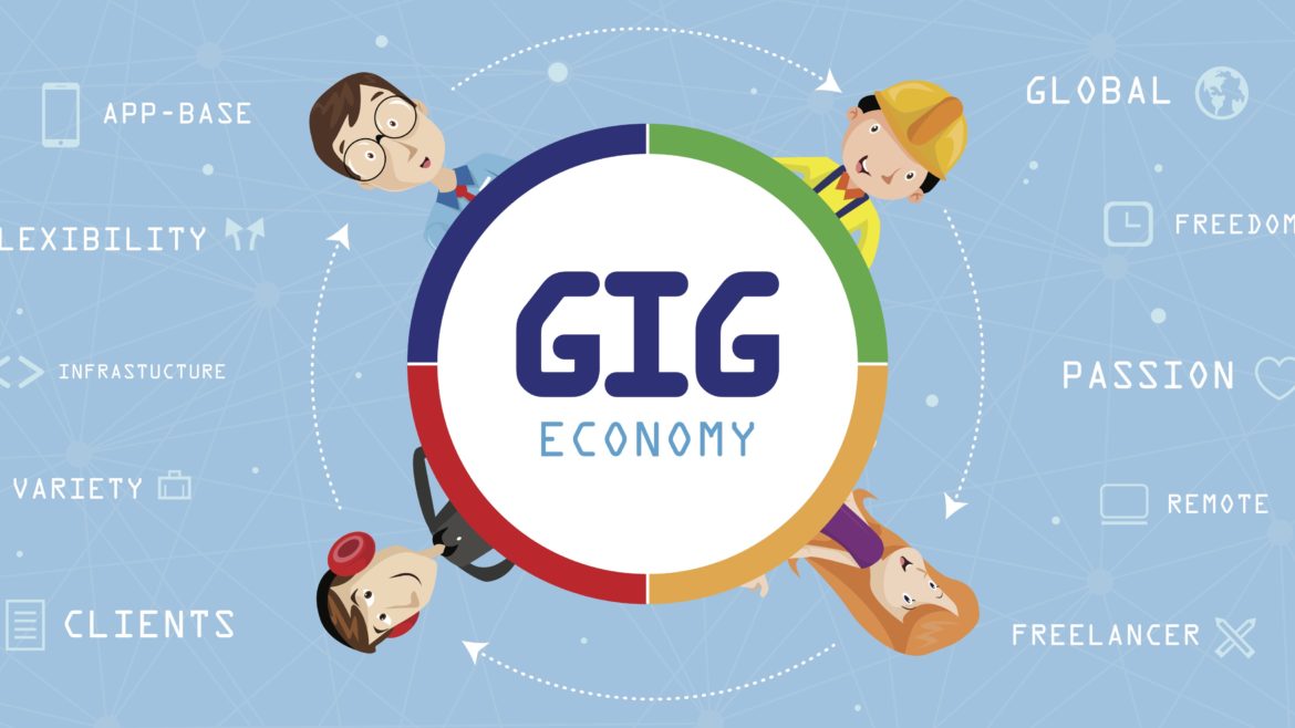 gig economy - PayReel