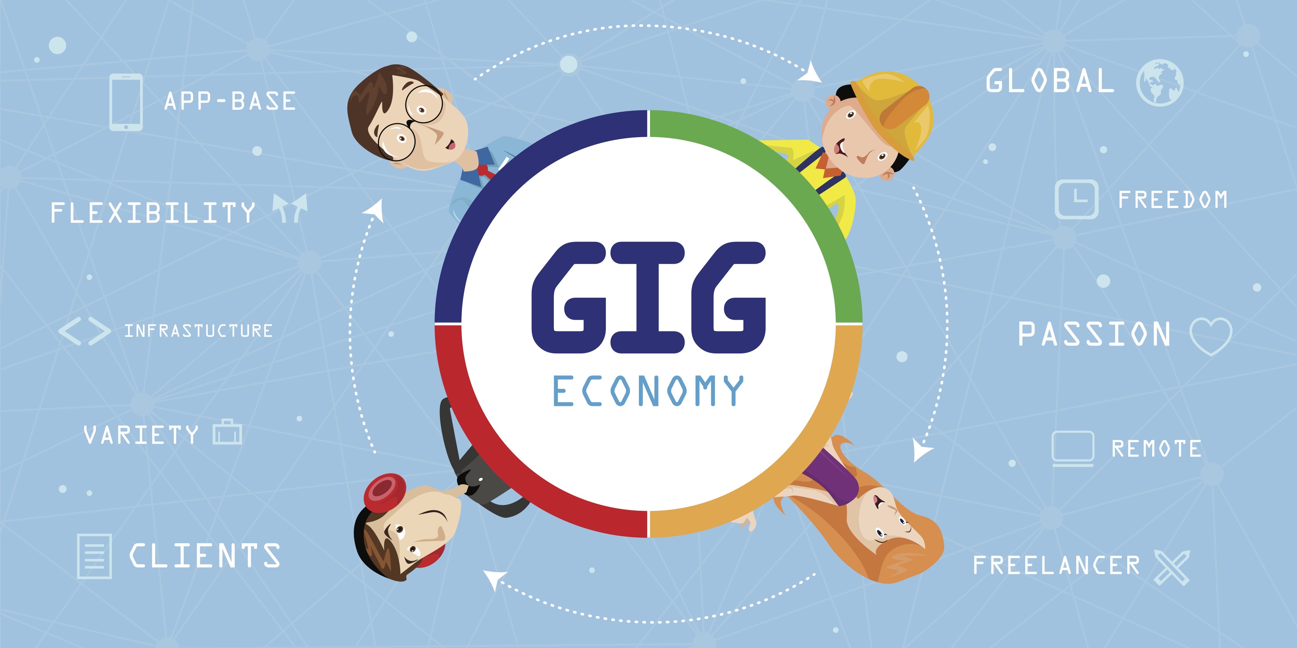 Gig economy
