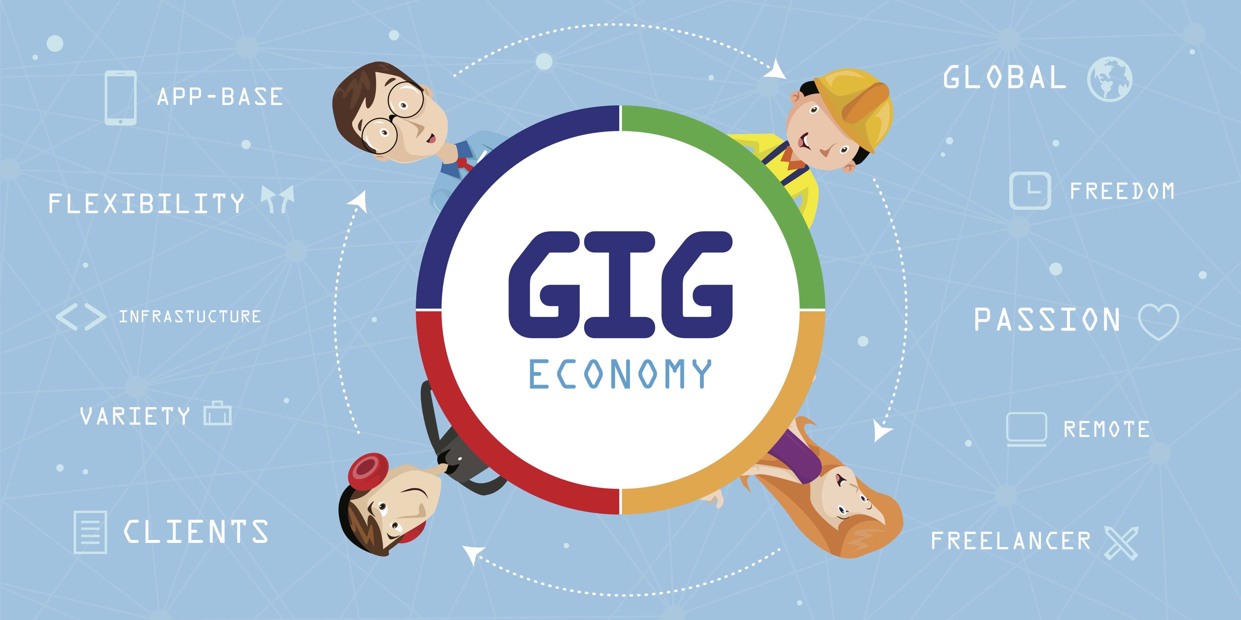 the-gig-economy-paying-contractors-fairly-and-navigating-benefits