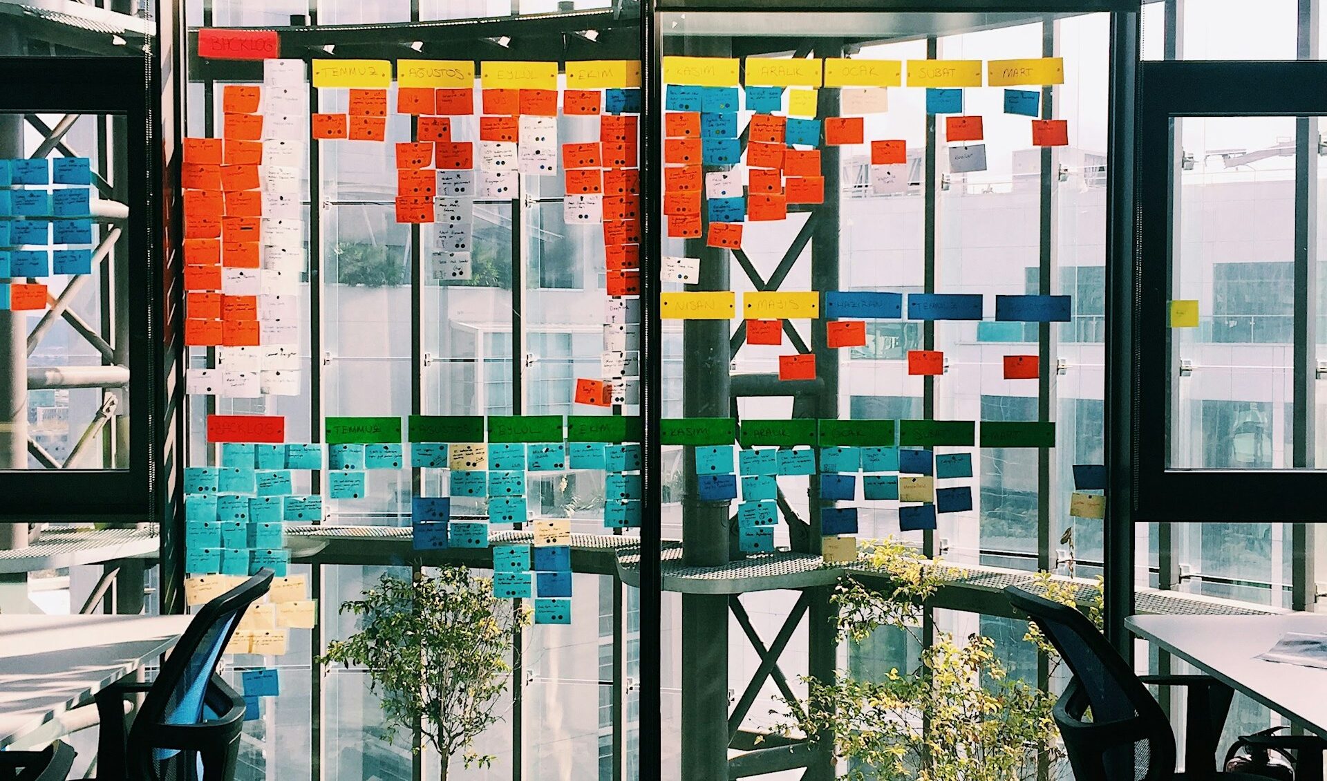 Demonstration of an agile workforce solution