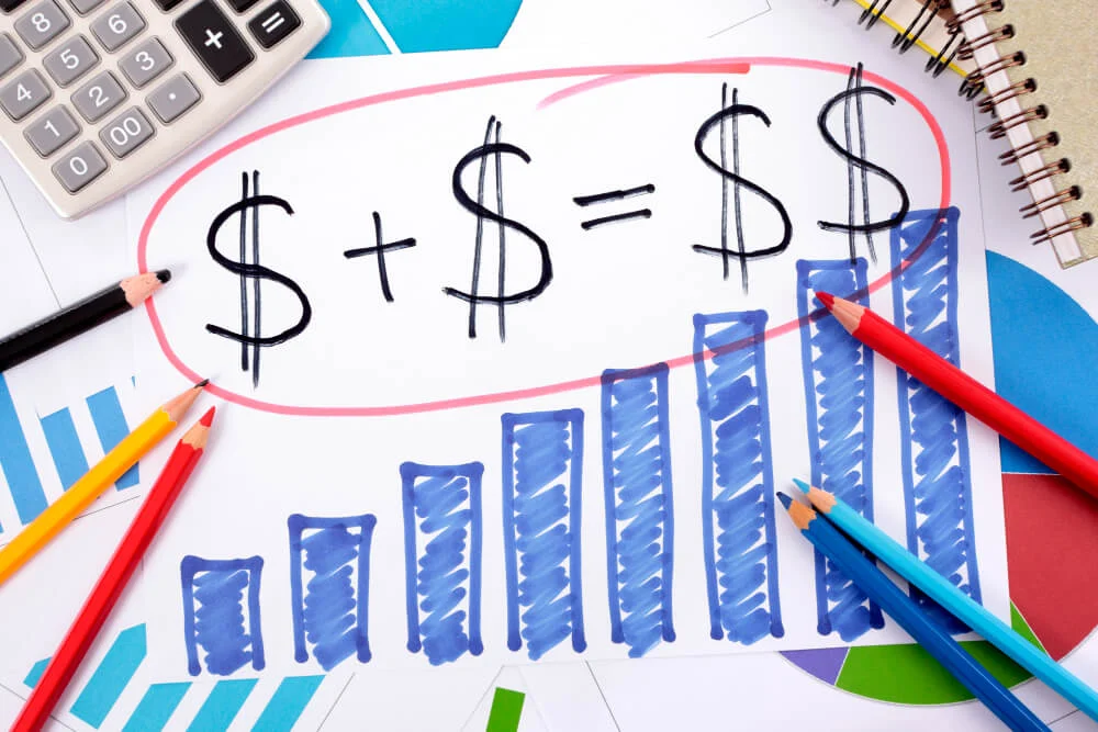 Costs of global expansion